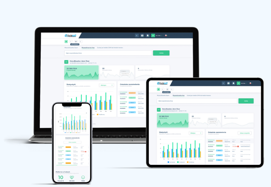 Dashboard of TyreSoft software for tyre companies.